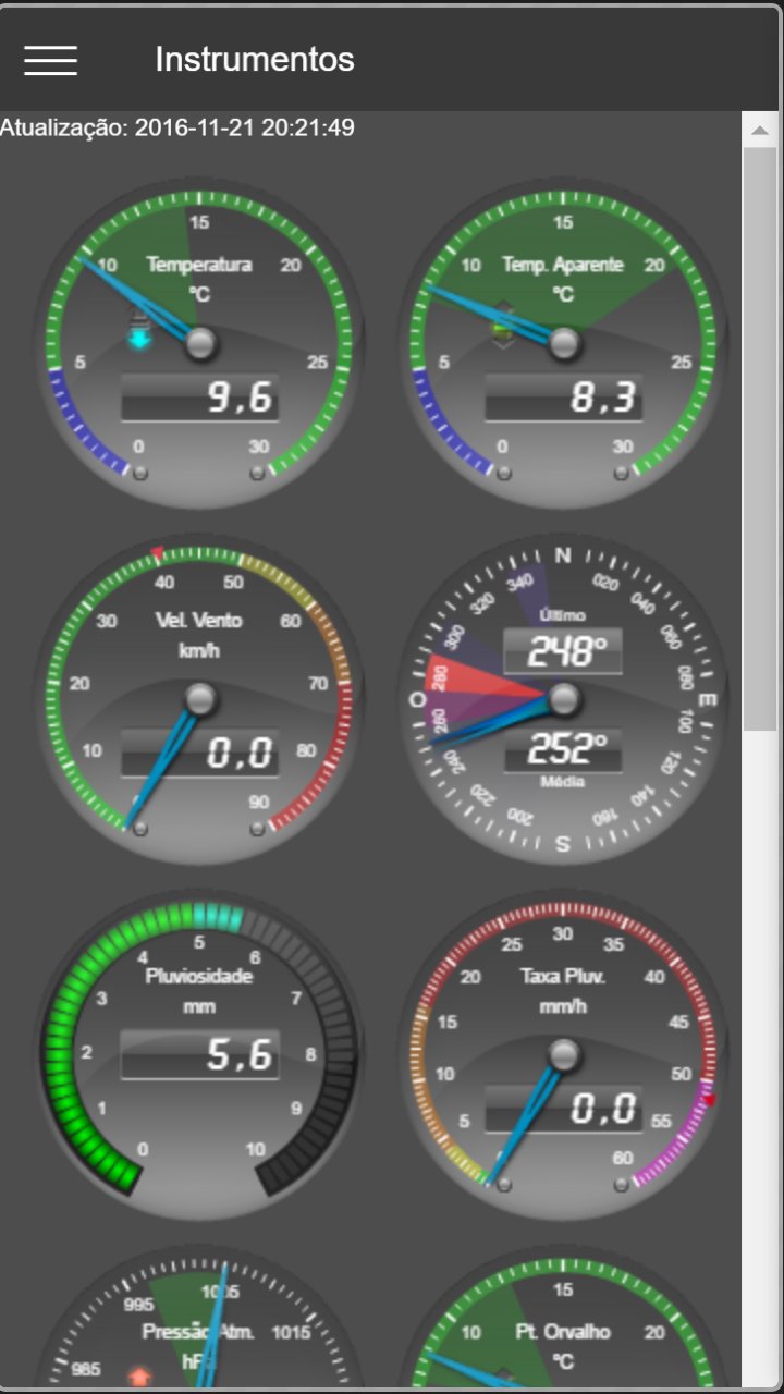 meteo@ISEP APK screenshot 1