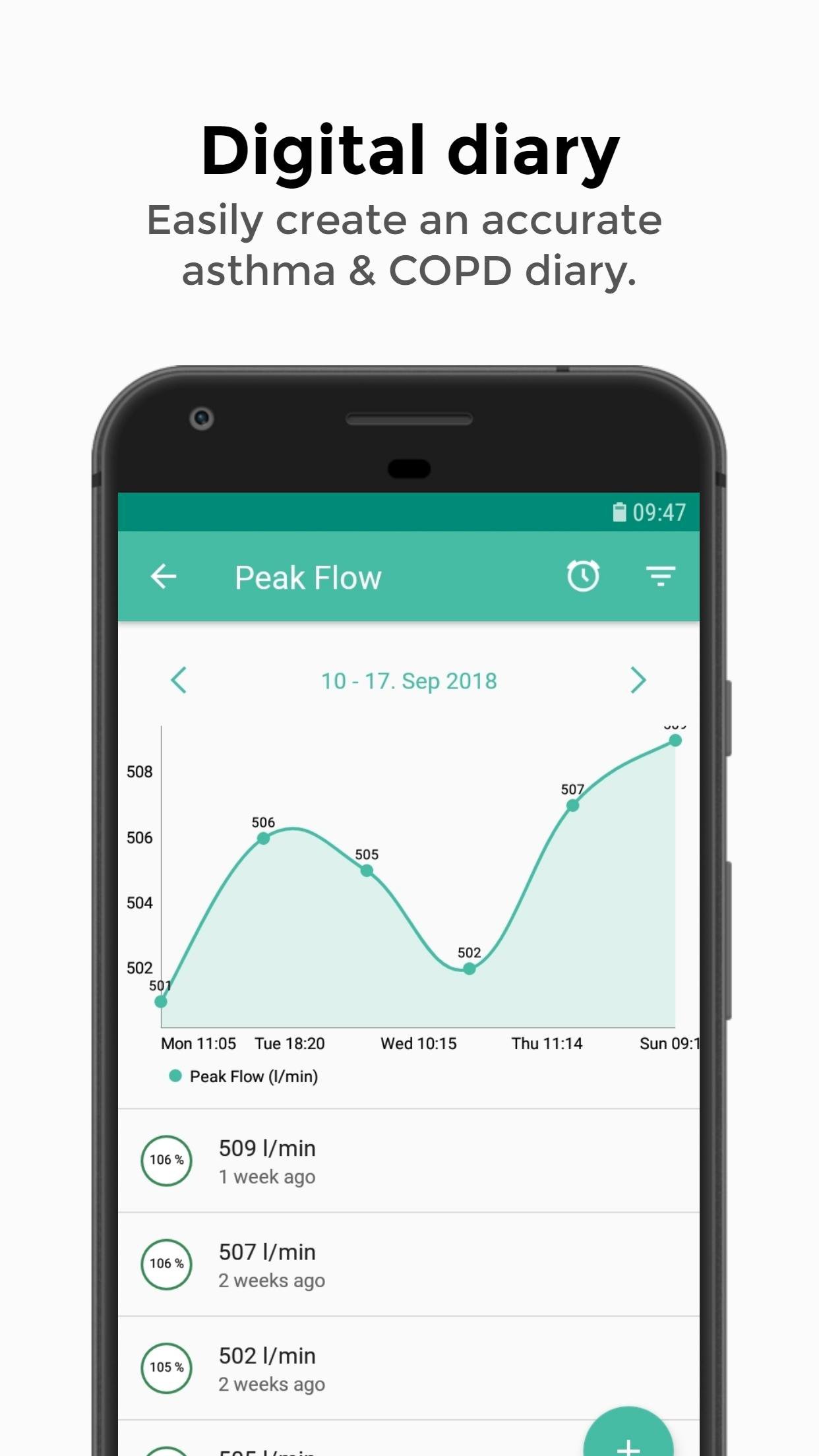 Asthma Plus APK screenshot 1