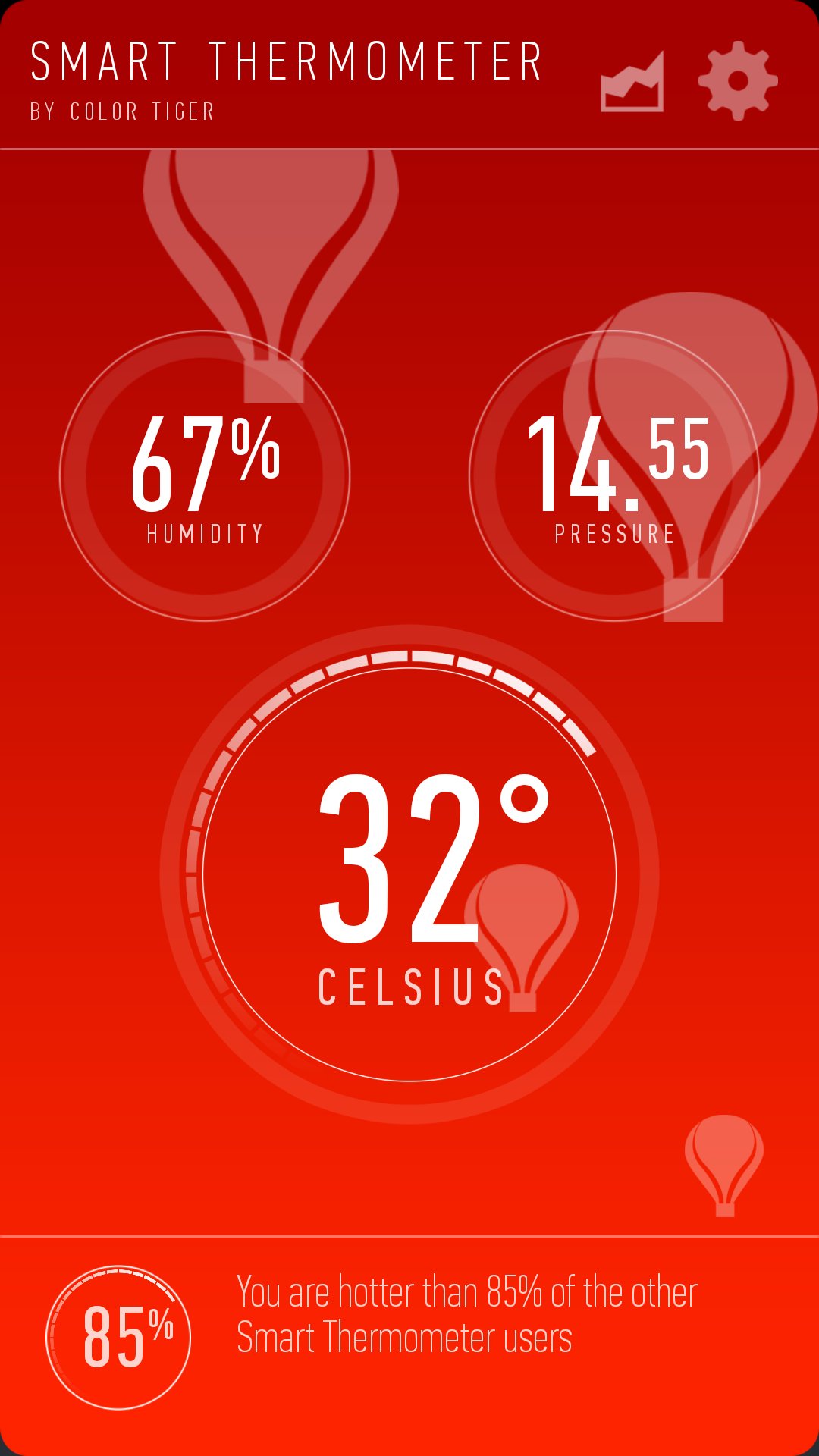 Akıllı Termometre MUAYENE screenshot 1