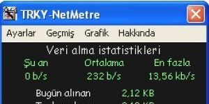 TRKY-Netmetre 2.0